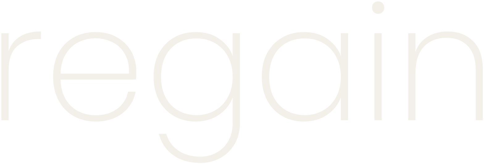 regain